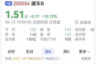 马德兴谈中国国奥三连胜：从未有过，但实力最多仍只是亚洲三档